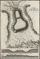 Picture 262 of 281 from Recueil d'antiquités égyptiennes, étrusques, greques et romaines (1752), leaf 662