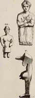 An illustration from Recueil d'antiquités égyptiennes, étrusques, greques et romaines (1752)