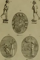 Picture 29 of 262 from Recueil d'antiquités égyptiennes, étrusques, greques et romaines (1752), leaf 116
