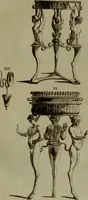 Picture 86 of 262 from Recueil d'antiquités égyptiennes, étrusques, greques et romaines (1752), leaf 266