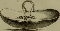 Picture 88 of 262 from Recueil d'antiquités égyptiennes, étrusques, greques et romaines (1752), leaf 268