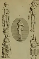 Picture 98 of 262 from Recueil d'antiquités égyptiennes, étrusques, greques et romaines (1752), leaf 446