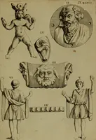 Picture 102 of 262 from Recueil d'antiquités égyptiennes, étrusques, greques et romaines (1752), leaf 450