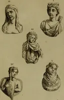 An illustration from Recueil d'antiquités égyptiennes, étrusques, greques et romaines (1752)
