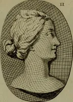 An illustration from Recueil d'antiquités égyptiennes, étrusques, greques et romaines (1752)