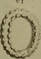 An illustration from Recueil d'antiquités égyptiennes, étrusques, greques et romaines (1752)