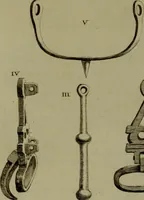 An illustration from Recueil d'antiquités égyptiennes, étrusques, greques et romaines (1752)
