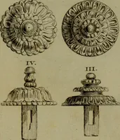 Picture 171 of 262 from Recueil d'antiquités égyptiennes, étrusques, greques et romaines (1752), leaf 516