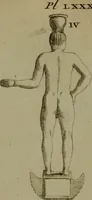 An illustration from Recueil d'antiquités égyptiennes, étrusques, greques et romaines (1752)