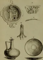 An illustration from Recueil d'antiquités égyptiennes, étrusques, greques et romaines (1752)