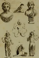 Picture 211 of 262 from Recueil d'antiquités égyptiennes, étrusques, greques et romaines (1752), leaf 670