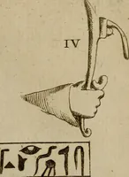 Picture 20 of 306 from Recueil d'antiquités égyptiennes, étrusques, greques et romaines (1752), leaf 106