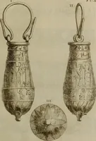 An illustration from Recueil d'antiquités égyptiennes, étrusques, greques et romaines (1752)