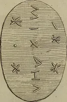 An illustration from Recueil d'antiquités égyptiennes, étrusques, greques et romaines (1752)