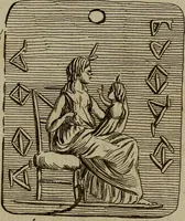 Picture 64 of 306 from Recueil d'antiquités égyptiennes, étrusques, greques et romaines (1752), leaf 144