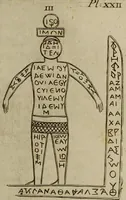 An illustration from Recueil d'antiquités égyptiennes, étrusques, greques et romaines (1752)