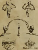 Picture 76 of 306 from Recueil d'antiquités égyptiennes, étrusques, greques et romaines (1752), leaf 202