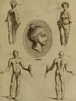 An illustration from Recueil d'antiquités égyptiennes, étrusques, greques et romaines (1752)