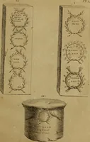 An illustration from Recueil d'antiquités égyptiennes, étrusques, greques et romaines (1752)
