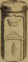 Picture 134 of 306 from Recueil d'antiquités égyptiennes, étrusques, greques et romaines (1752), leaf 360