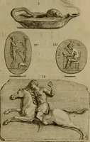 Picture 149 of 306 from Recueil d'antiquités égyptiennes, étrusques, greques et romaines (1752), leaf 376