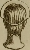 An illustration from Recueil d'antiquités égyptiennes, étrusques, greques et romaines (1752)