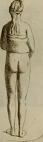 An illustration from Recueil d'antiquités égyptiennes, étrusques, greques et romaines (1752)
