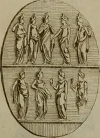 An illustration from Recueil d'antiquités égyptiennes, étrusques, greques et romaines (1752)