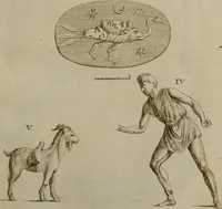 Picture 224 of 306 from Recueil d'antiquités égyptiennes, étrusques, greques et romaines (1752), leaf 538