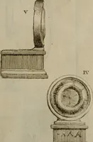 An illustration from Recueil d'antiquités égyptiennes, étrusques, greques et romaines (1752)