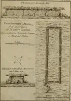 An illustration from Recueil d'antiquités égyptiennes, étrusques, greques et romaines (1752)