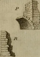 Picture 276 of 306 from Recueil d'antiquités égyptiennes, étrusques, greques et romaines (1752), leaf 674