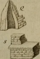 An illustration from Recueil d'antiquités égyptiennes, étrusques, greques et romaines (1752)