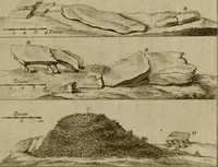 An illustration from Recueil d'antiquités égyptiennes, étrusques, greques et romaines (1752)
