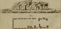 An illustration from Recueil d'antiquités égyptiennes, étrusques, greques et romaines (1752)