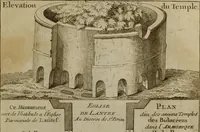 Picture 288 of 306 from Recueil d'antiquités égyptiennes, étrusques, greques et romaines (1752), leaf 684