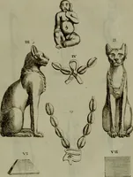 Picture 34 of 249 from Recueil d'antiquités égyptiennes, étrusques, greques et romaines (1752), leaf 148