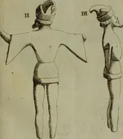 An illustration from Recueil d'antiquités égyptiennes, étrusques, greques et romaines (1752)