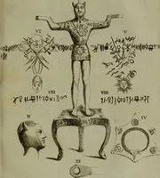 Picture 65 of 249 from Recueil d'antiquités égyptiennes, étrusques, greques et romaines (1752), leaf 180