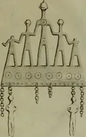 An illustration from Recueil d'antiquités égyptiennes, étrusques, greques et romaines (1752)
