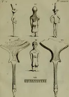 Picture 78 of 249 from Recueil d'antiquités égyptiennes, étrusques, greques et romaines (1752), leaf 228