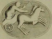 An illustration from Recueil d'antiquités égyptiennes, étrusques, greques et romaines (1752)