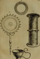 Picture 143 of 249 from Recueil d'antiquités égyptiennes, étrusques, greques et romaines (1752), leaf 330