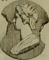 An illustration from Recueil d'antiquités égyptiennes, étrusques, greques et romaines (1752)
