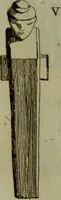 An illustration from Recueil d'antiquités égyptiennes, étrusques, greques et romaines (1752)