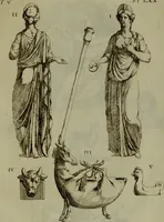 Picture 160 of 249 from Recueil d'antiquités égyptiennes, étrusques, greques et romaines (1752), leaf 436