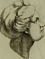An illustration from Recueil d'antiquités égyptiennes, étrusques, greques et romaines (1752)