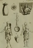Picture 180 of 249 from Recueil d'antiquités égyptiennes, étrusques, greques et romaines (1752), leaf 452