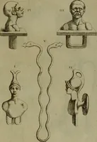 An illustration from Recueil d'antiquités égyptiennes, étrusques, greques et romaines (1752)