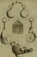 Picture 199 of 249 from Recueil d'antiquités égyptiennes, étrusques, greques et romaines (1752), leaf 476